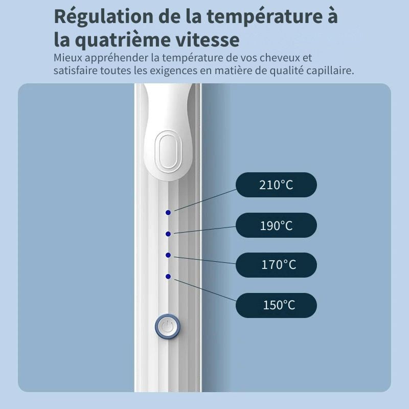 Boucleur de voyage rotatif céramique 32mm