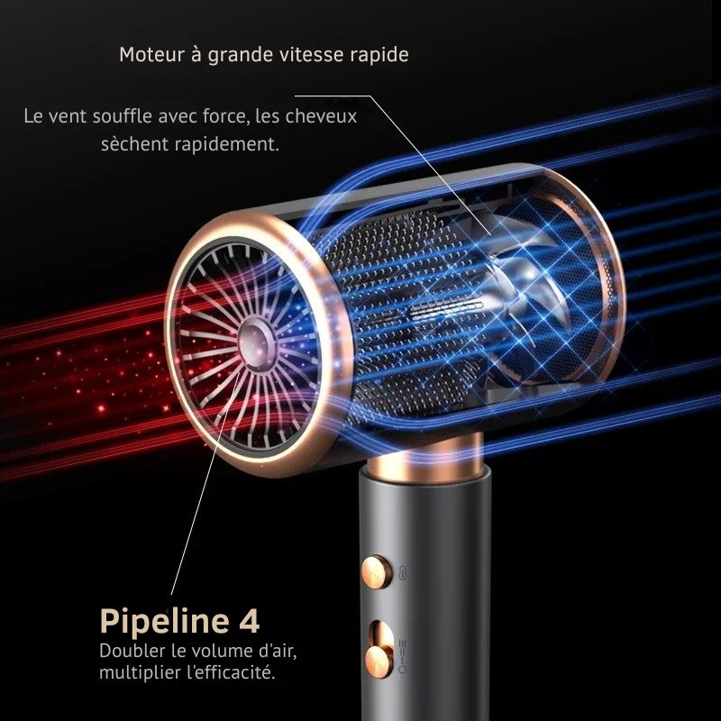 Sèche-cheveux professionnel 2000W ionique pour salon
