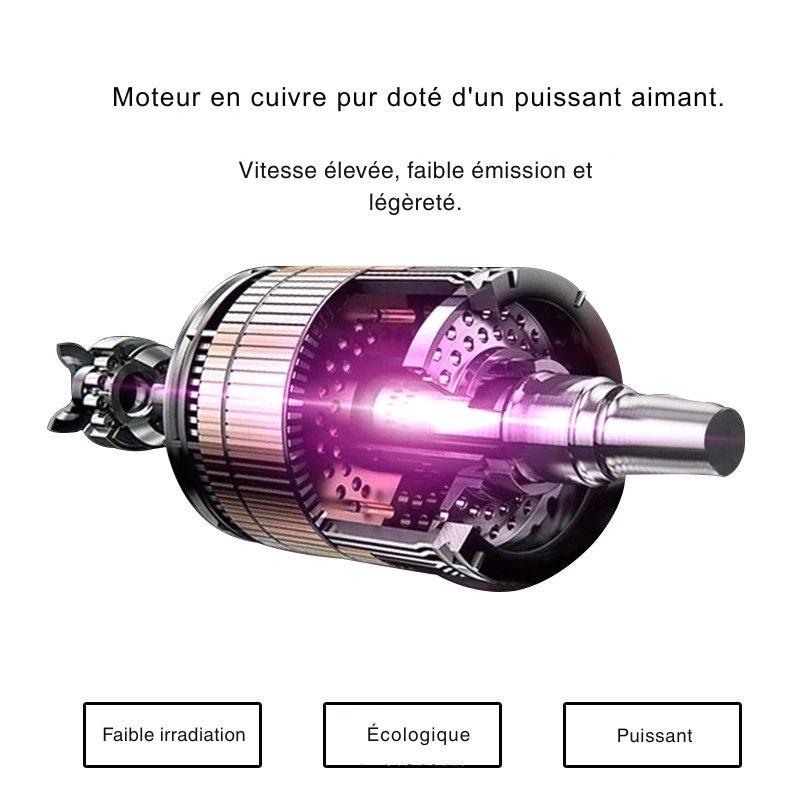 Sèche-cheveux professionnel ionique 2200W Image